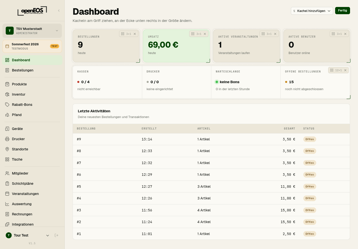 Dashboard anpassen