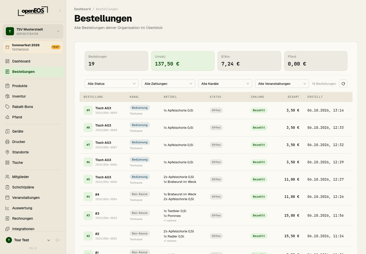 Bestellübersicht