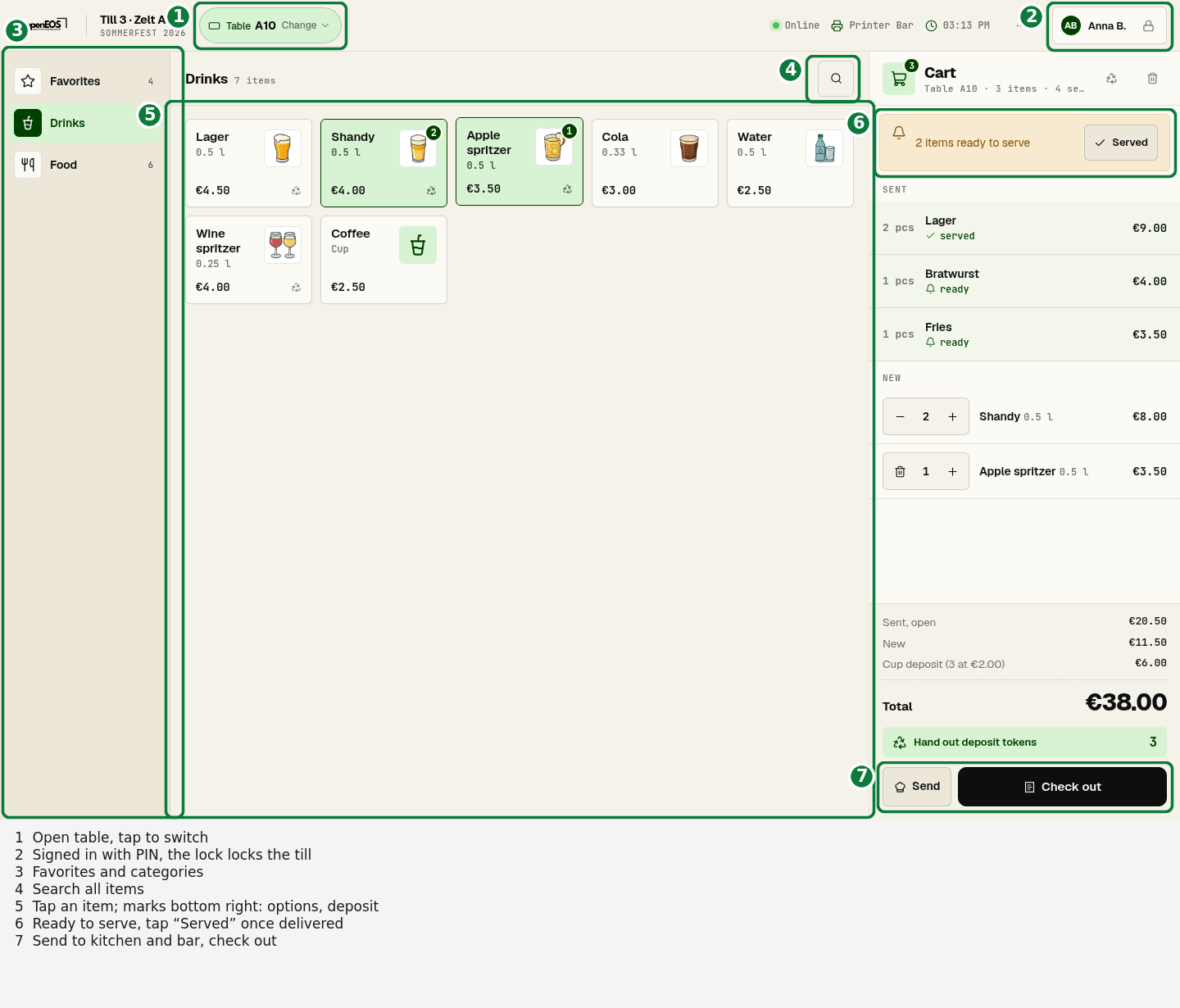 Order view with categories, items and cart
