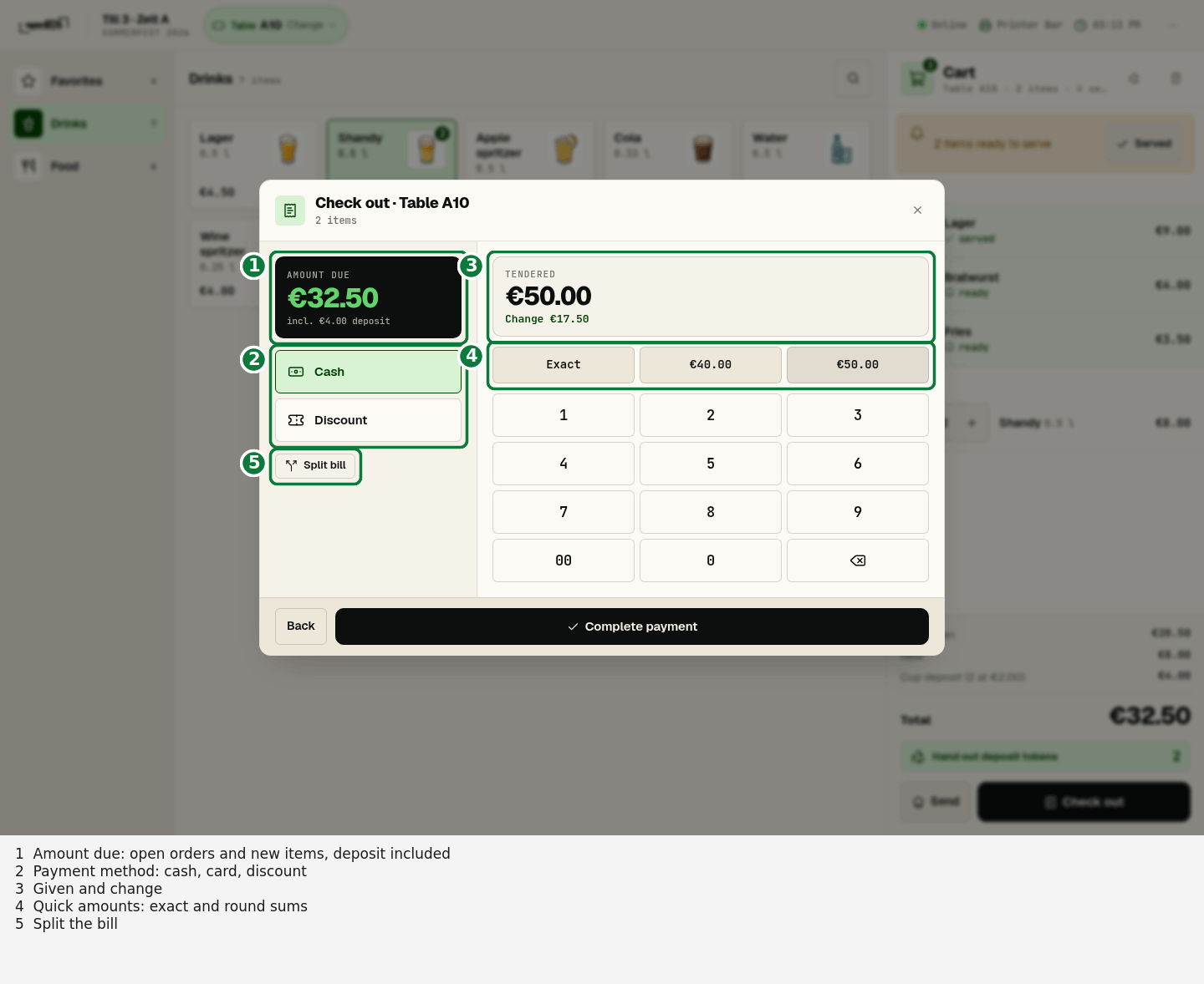 Check out: amount, payment method, tendered and change