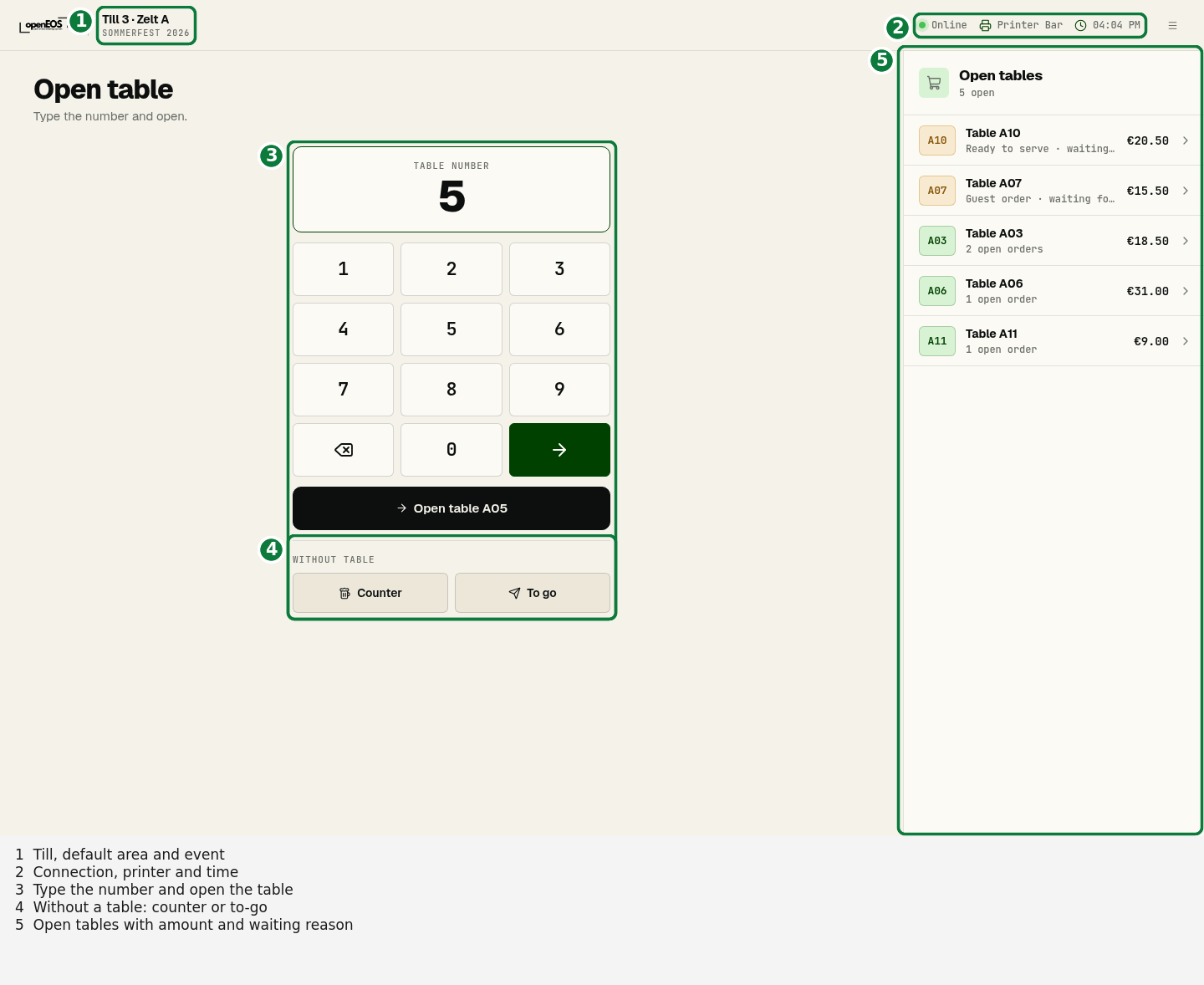 Start view: open a table with the keypad and open tables