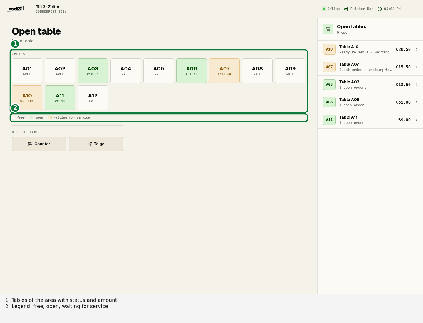 All tables of the area with status and amount
