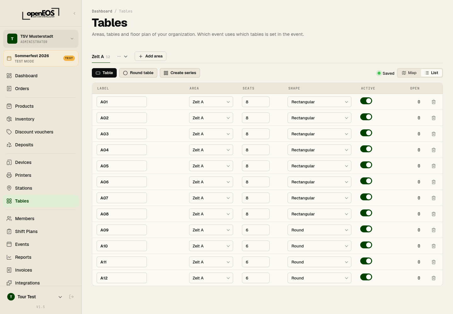 All tables as a list